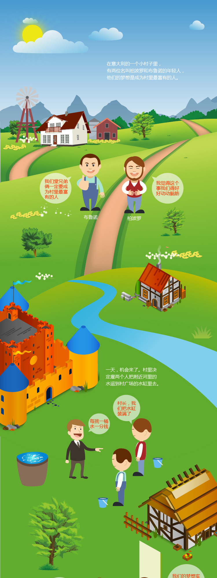 blb百乐博-非凡设想