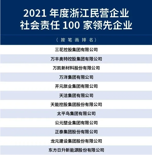 blb百乐博-非凡设想