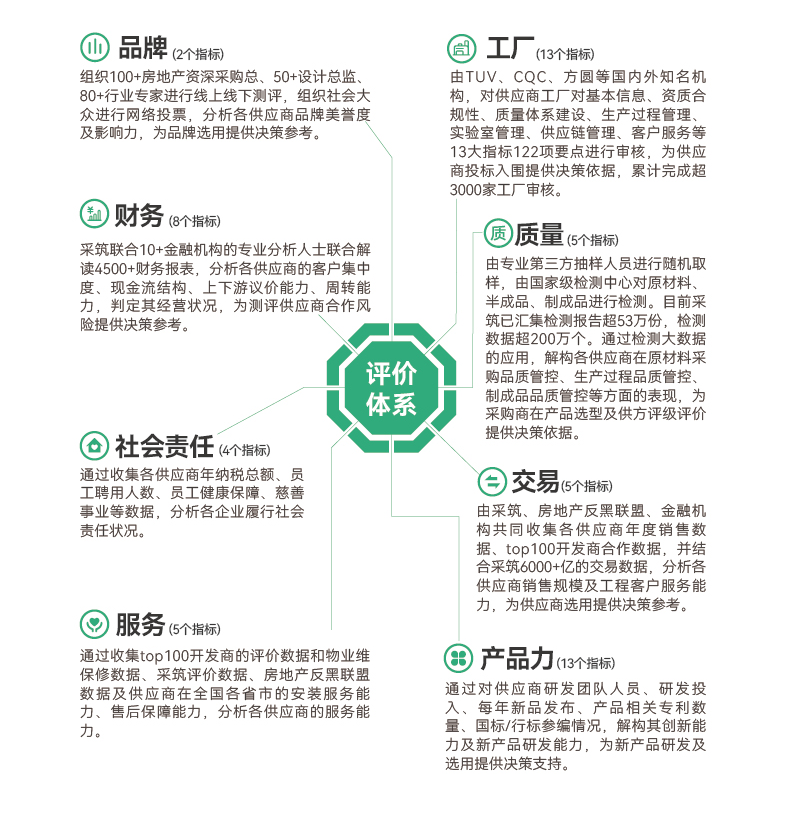 blb百乐博-非凡设想