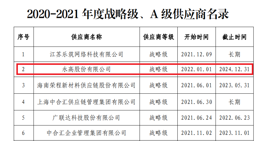 blb百乐博-非凡设想